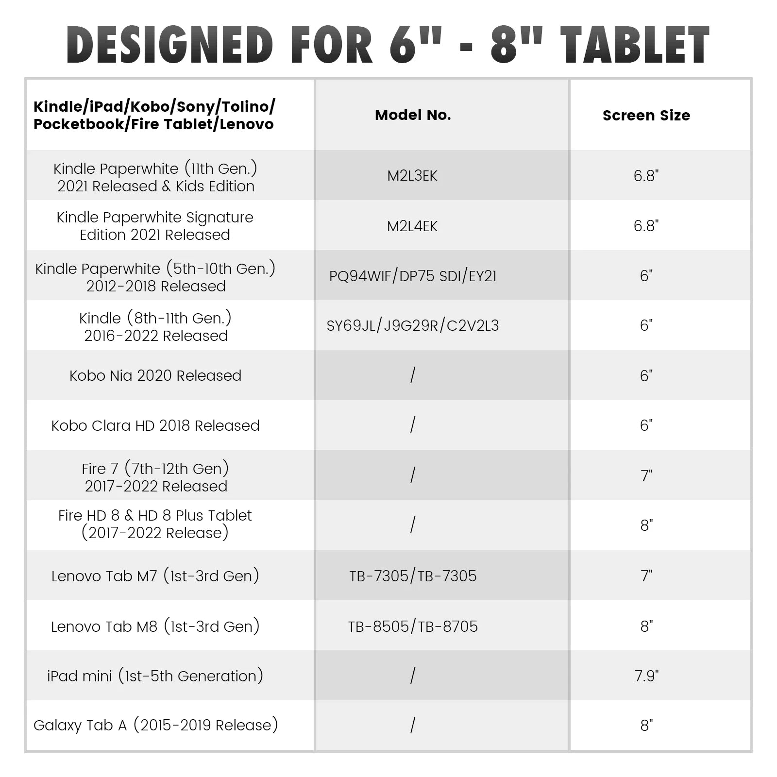 Hand Strap for 6-8" Kindles, E-Readers & Tablets – Secure, Lightweight & Comfortable Grip